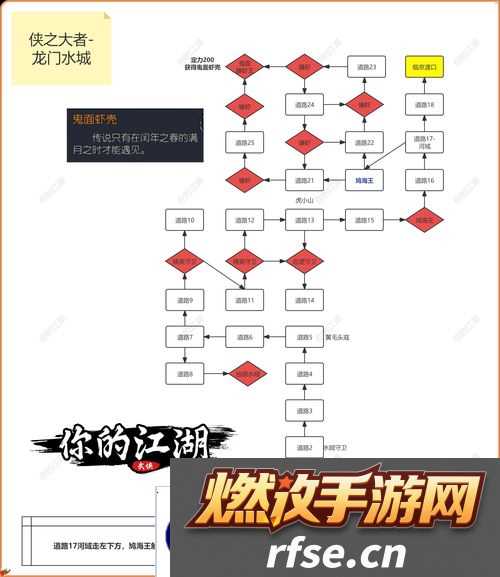 我的侠客烟花获取全攻略！这5个隐藏途径让你秒变江湖大佬！
