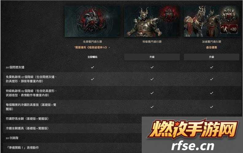 暗黑4剃刀胸铠属性究竟如何