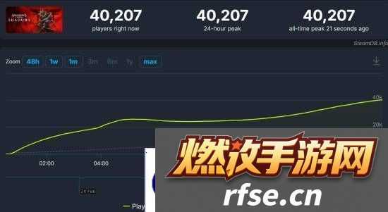 本站